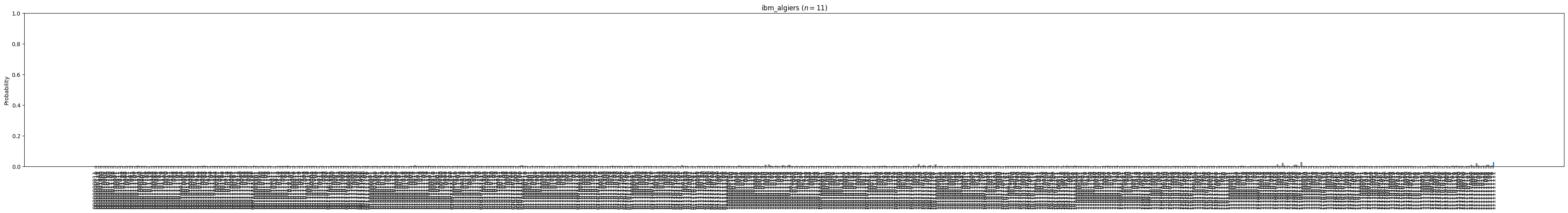 fire opal plot 1