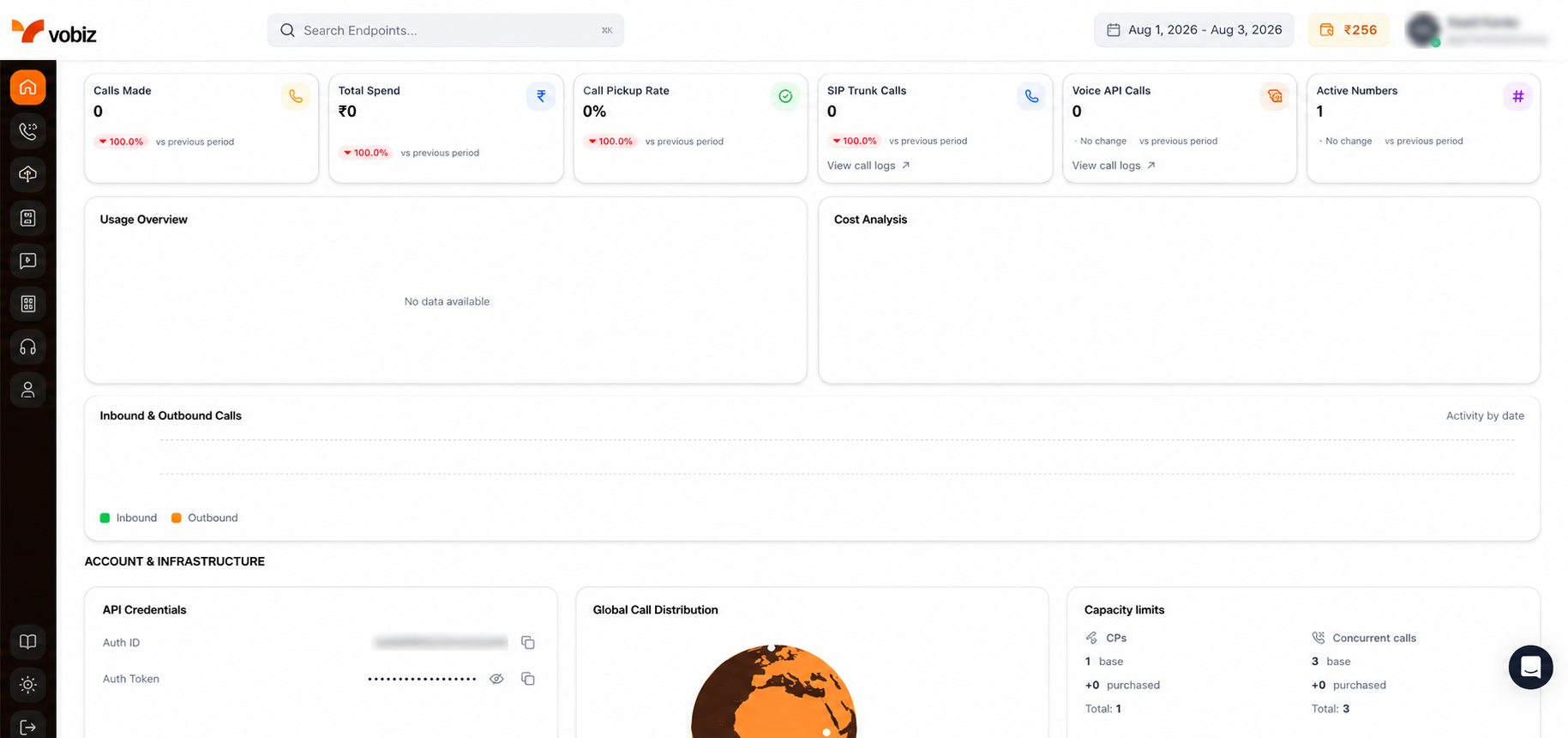 Vobiz console dashboard after sign-in