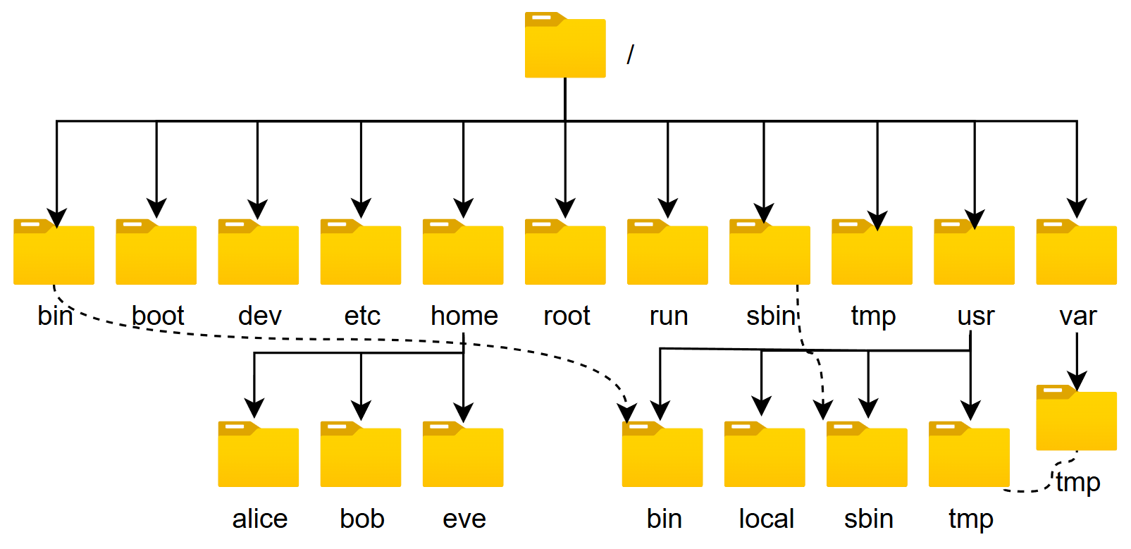 Image 20250702131615108