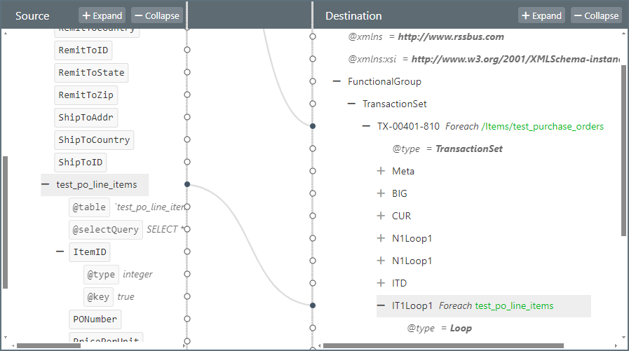 将 test_po_line_items 拖到 IT1Loop1