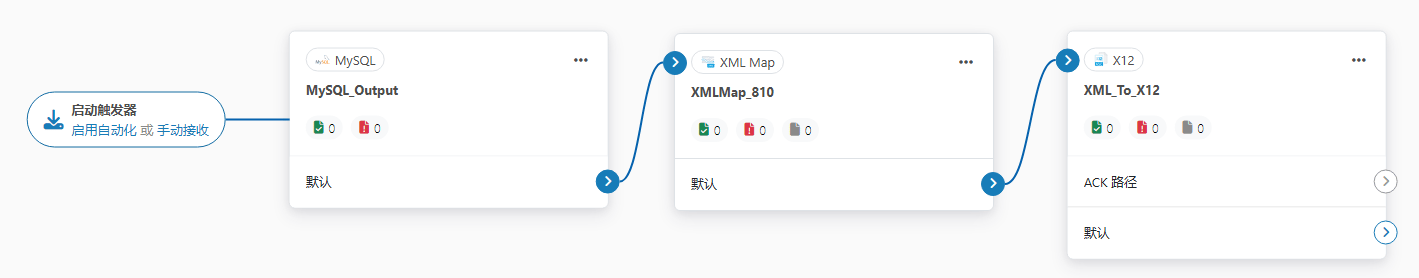 Full flow with MySQL, XML Map, and X12 connectors