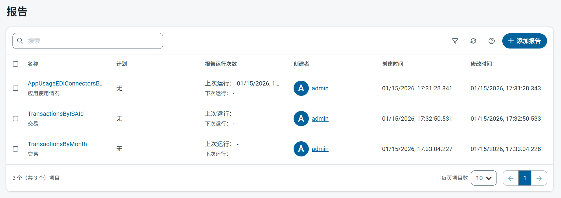 Reports list