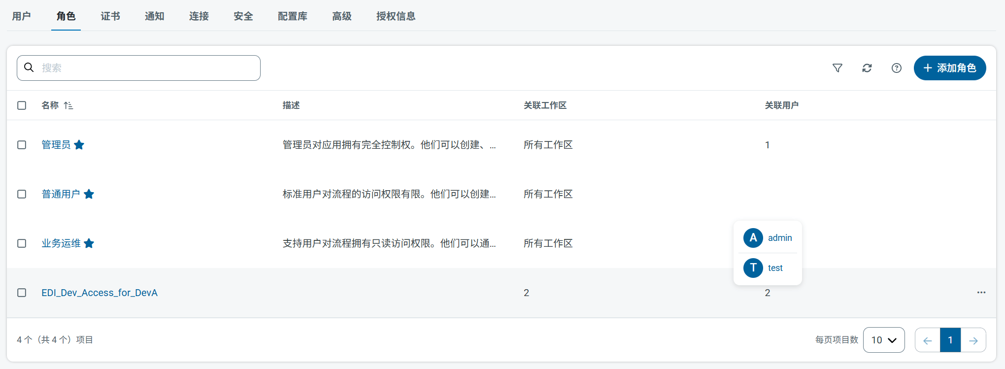 Roles tab with associated users and workspaces