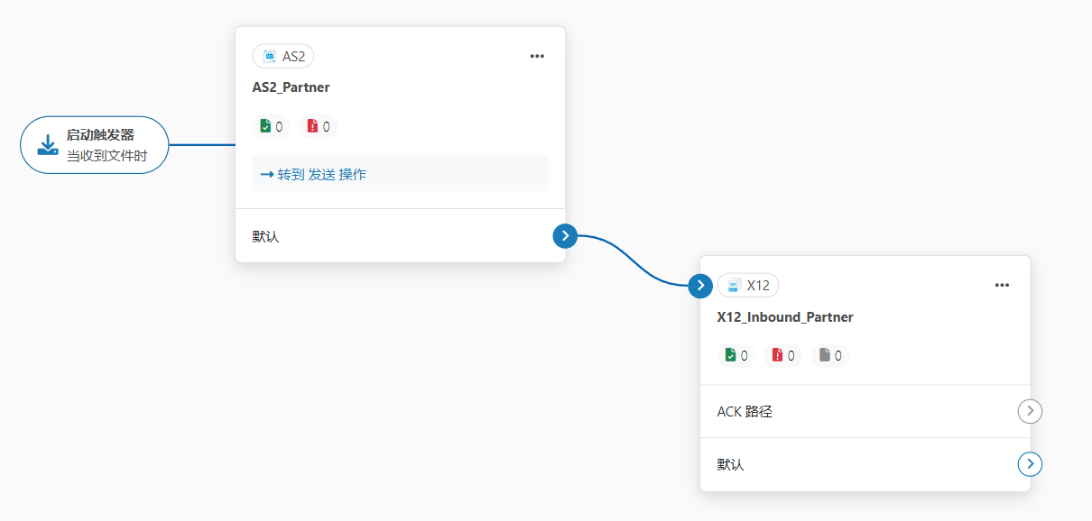 Flow showing AS2 connector passing files to X12 connector