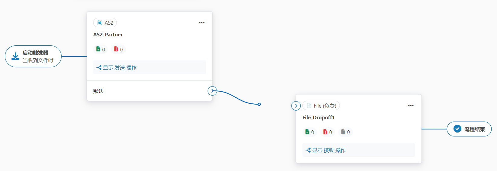 Connecting two connectors in the flow designer
