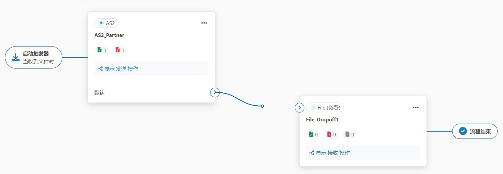 Connecting two connectors in the flow designer