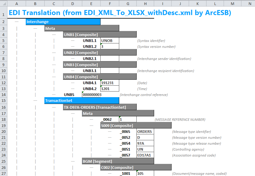 Sample EDI-to-Excel output