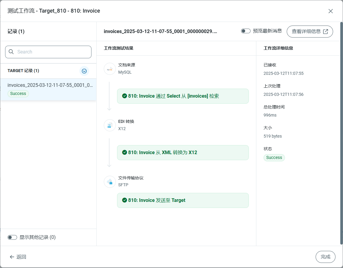 Active outgoing workflow test results