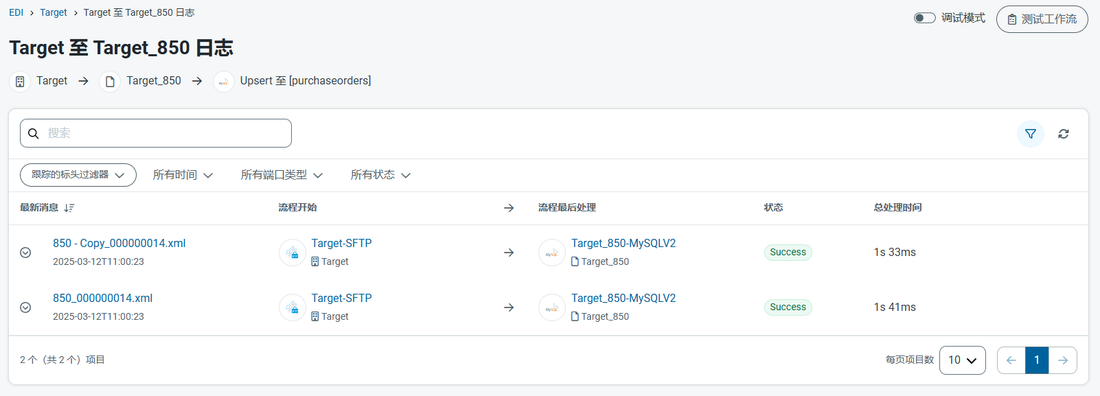 Workflow activity page