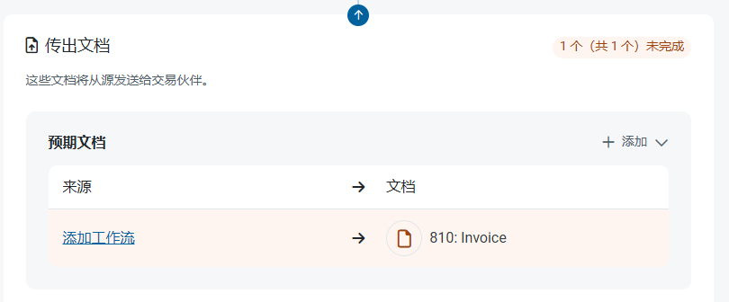 Add Source button on the Workflow tab