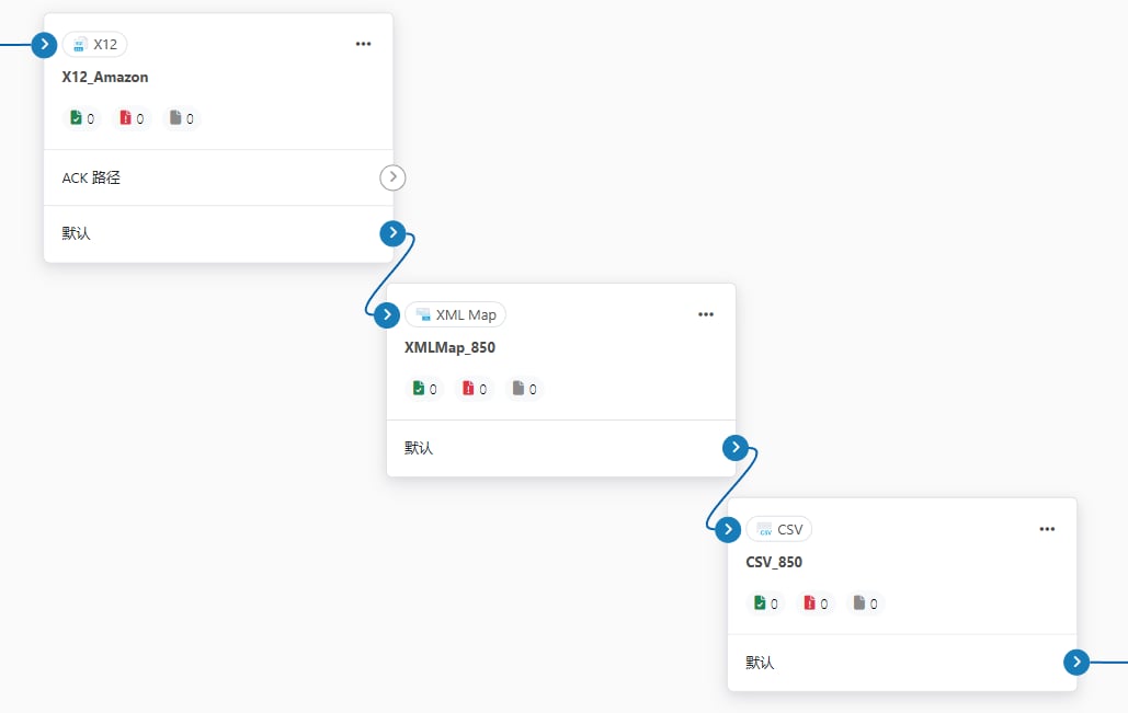 Full flow with X12, XML Map, and CSV connectors