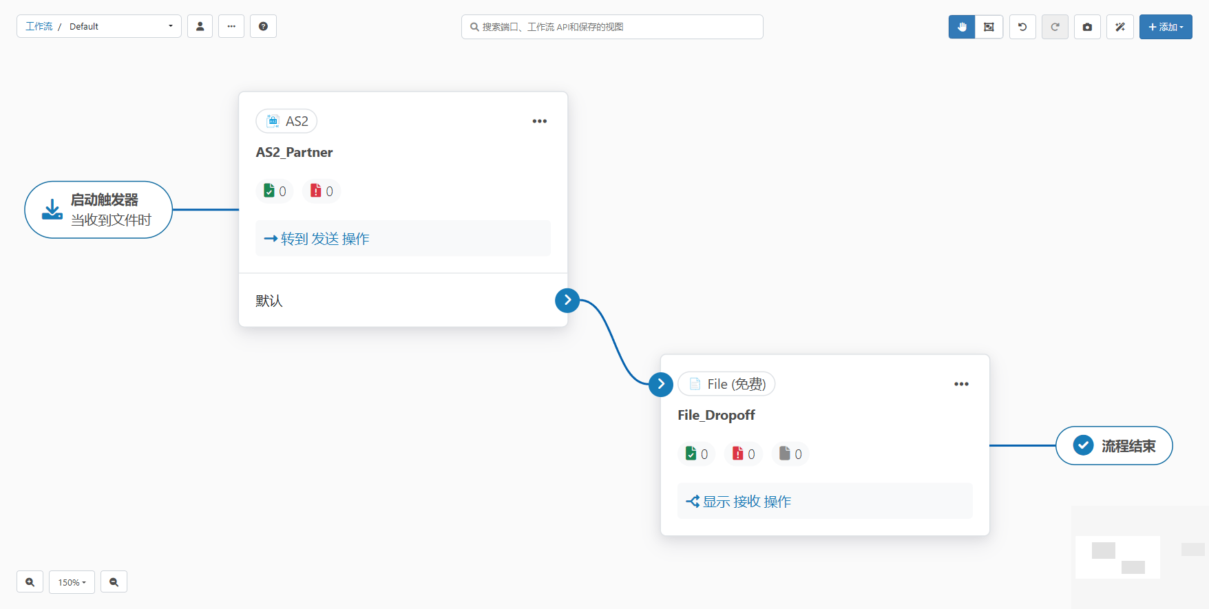 Flow canvas example
