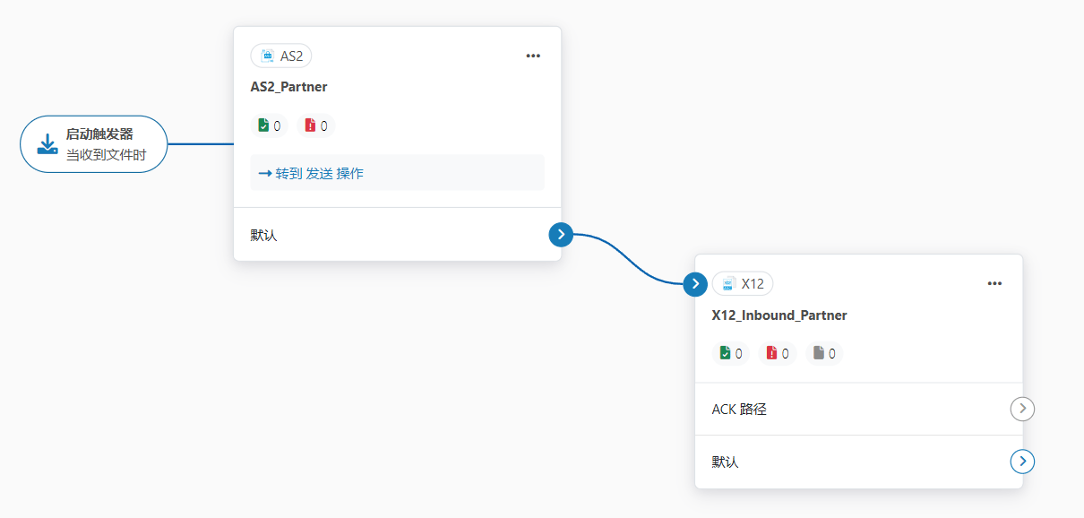 Flow showing AS2 connector passing files to X12 connector