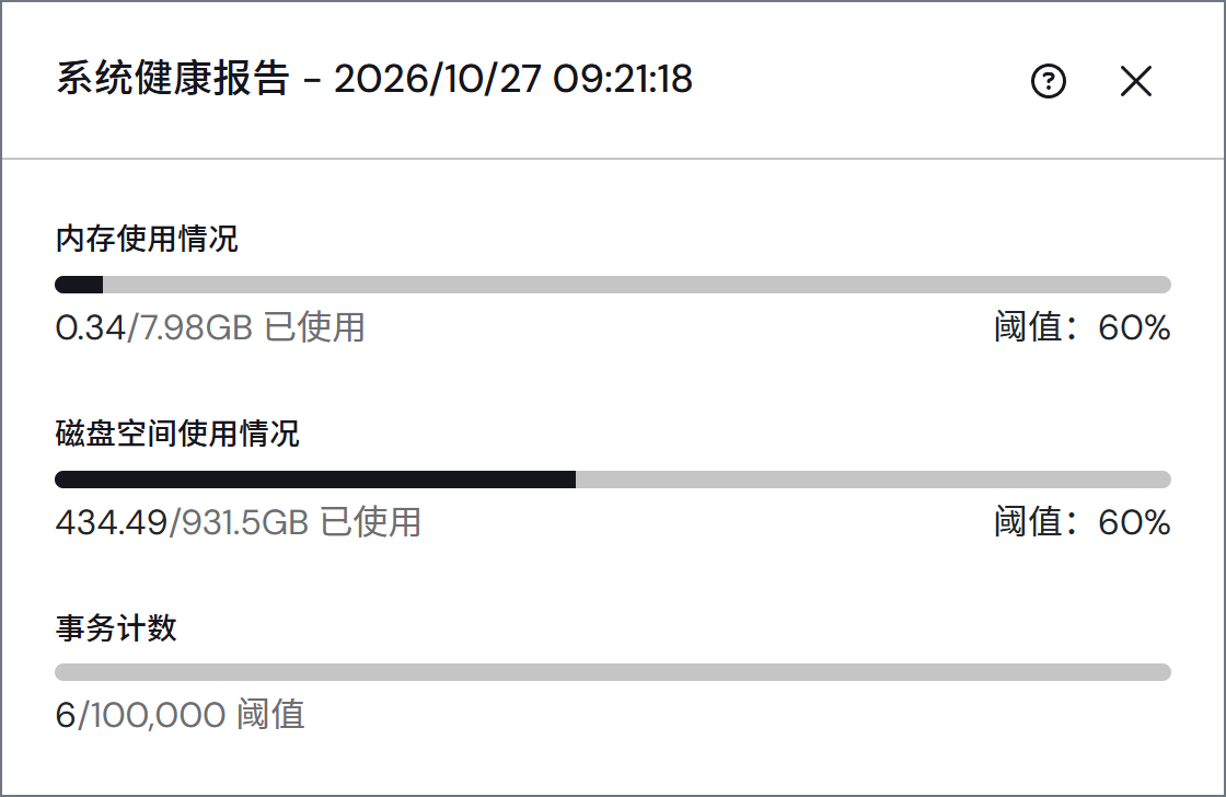 System health report