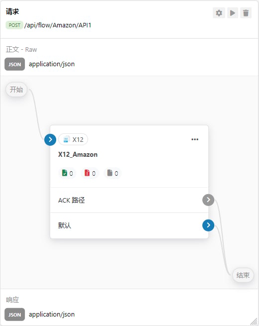 Flow API in the workspace