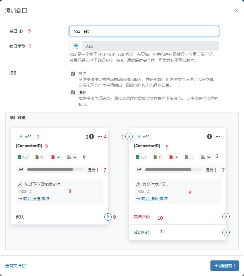 Annotated Add Connector pane