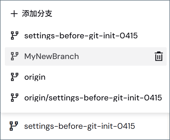 Delete branch dialog