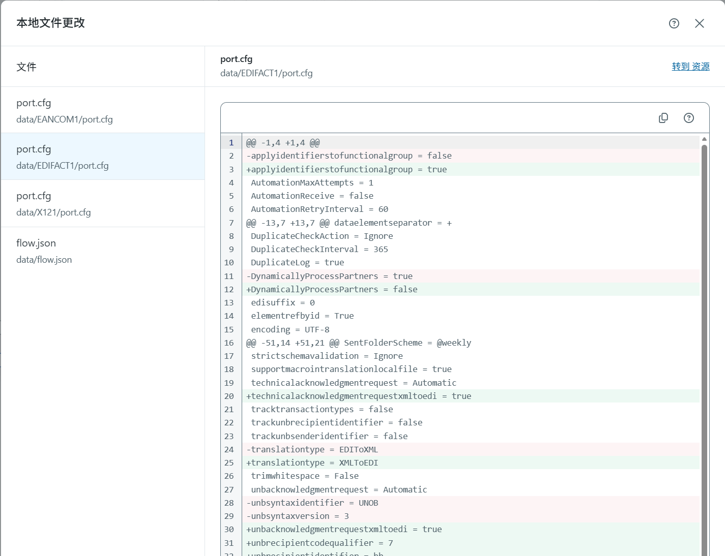 Commit details with file diff view