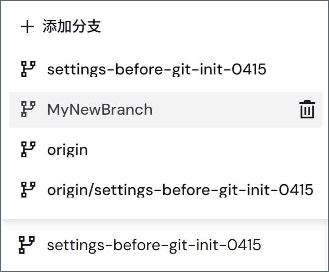 Delete branch dialog