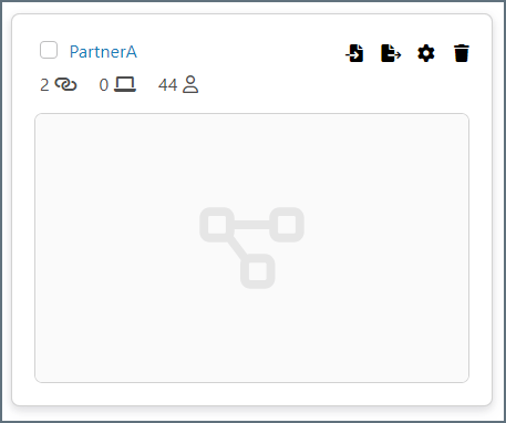Workspace card hover icons