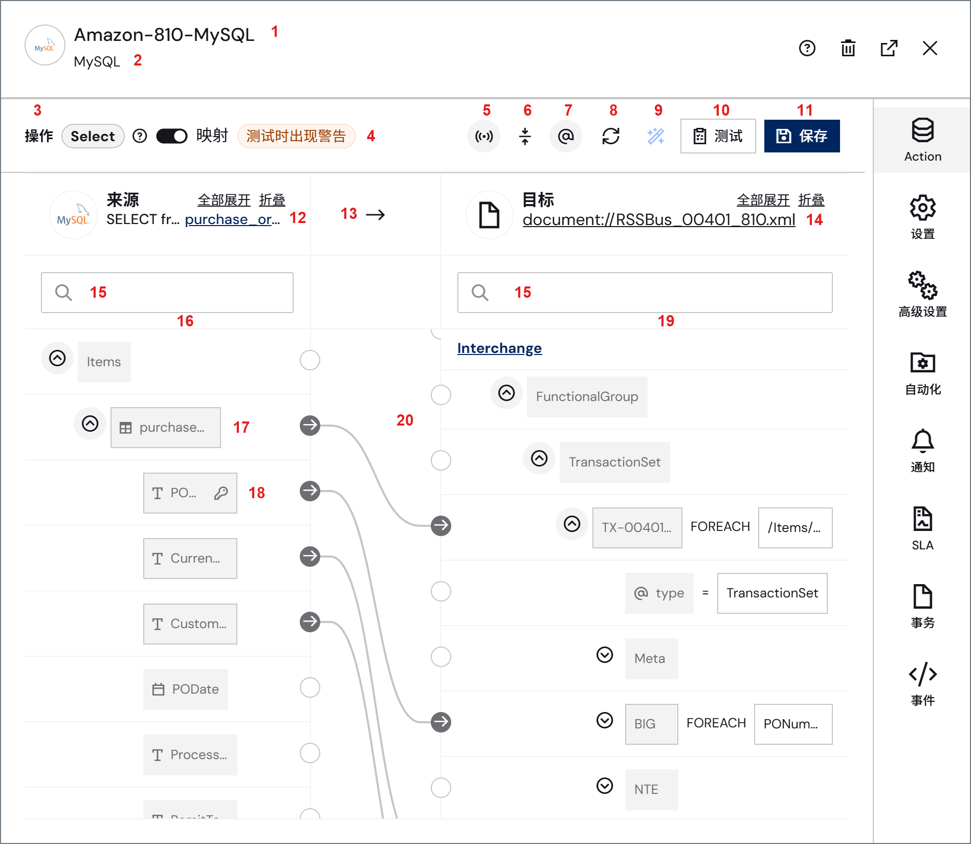 Annotated outgoing document mapping