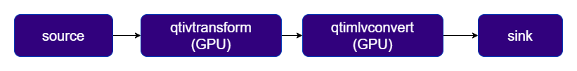 ml_preprocess_with_crop