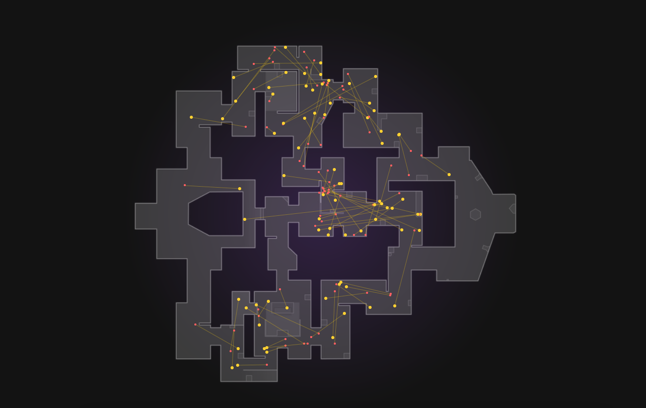 Map minimap component