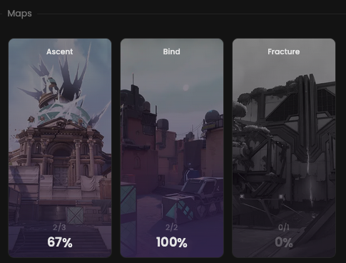 Player's maps