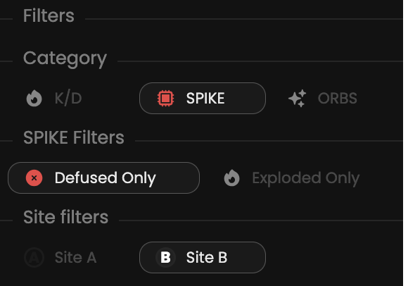 Map minimap spike filters