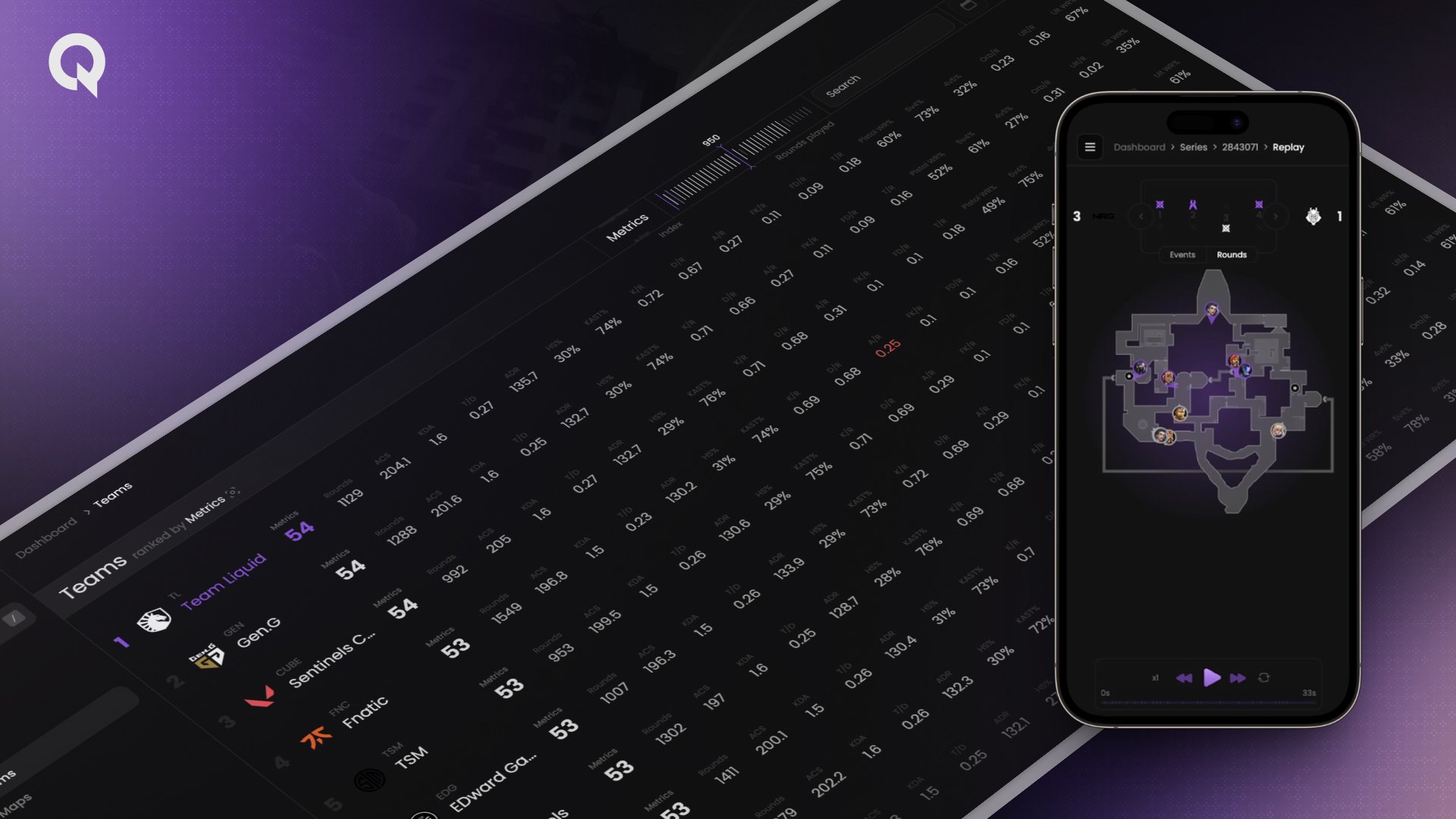 Mobile access