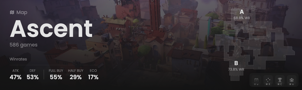 Map summary component