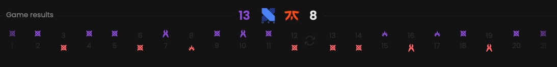 Match rounds component