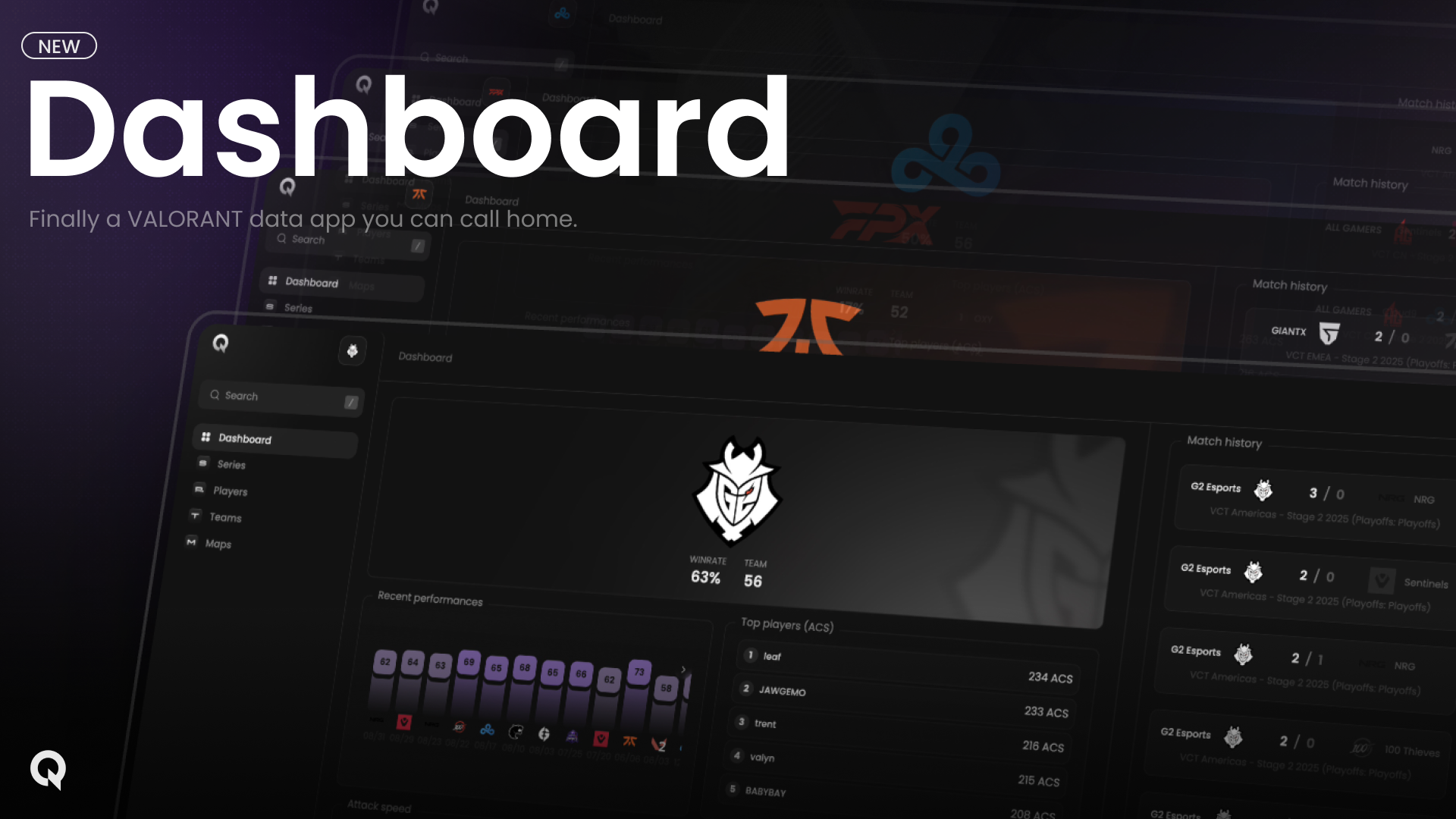 Dashboard feature