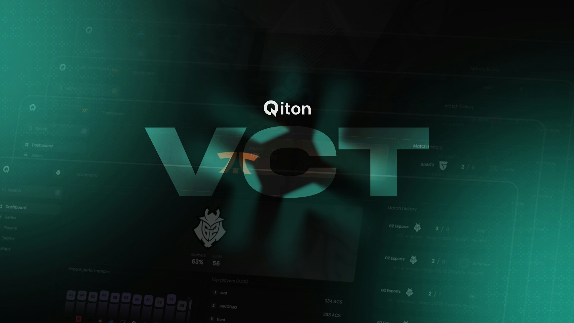VCT subscription
