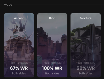 Team maps