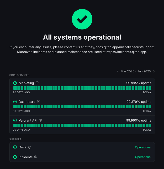 Hyperping