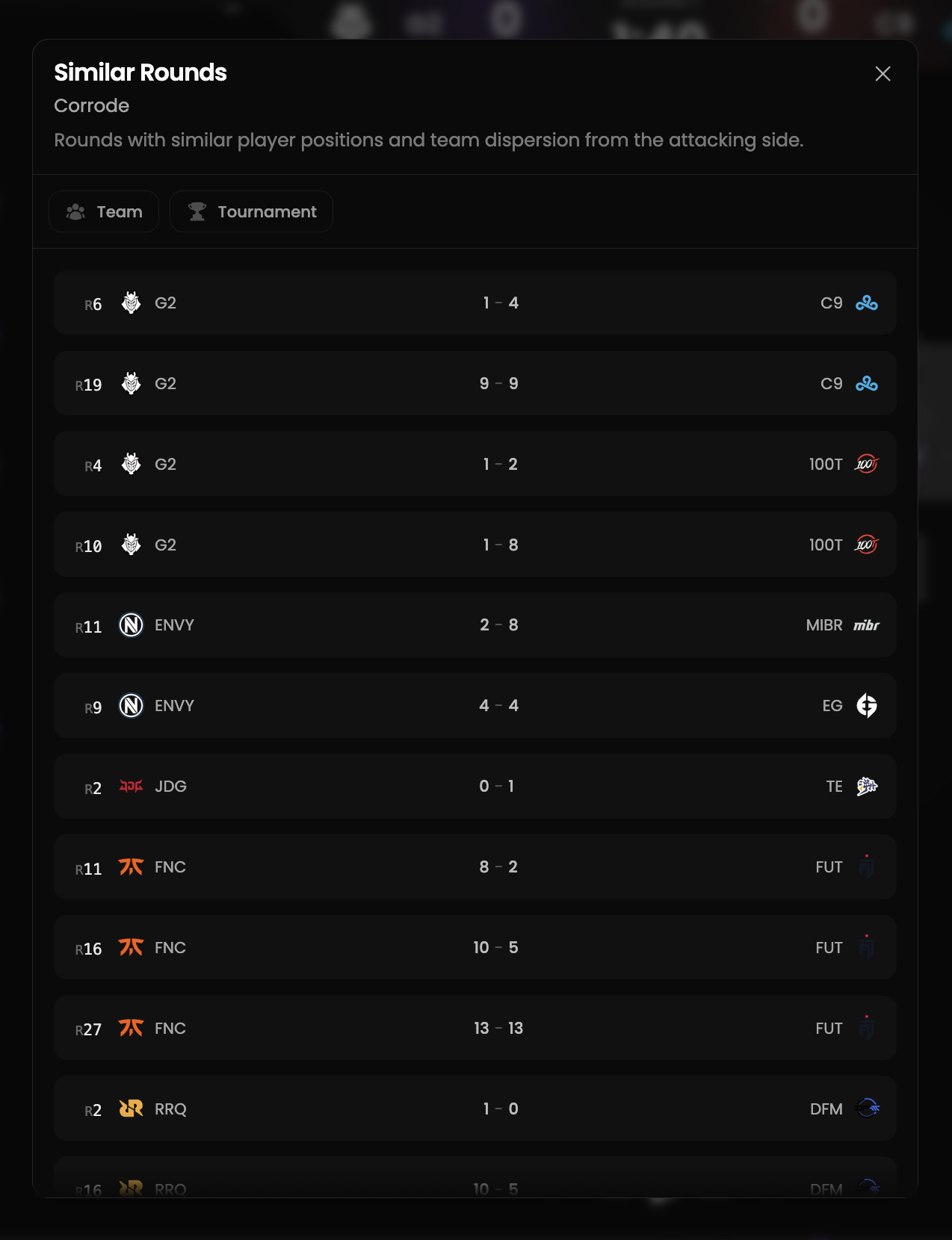 Match replay similar rounds component