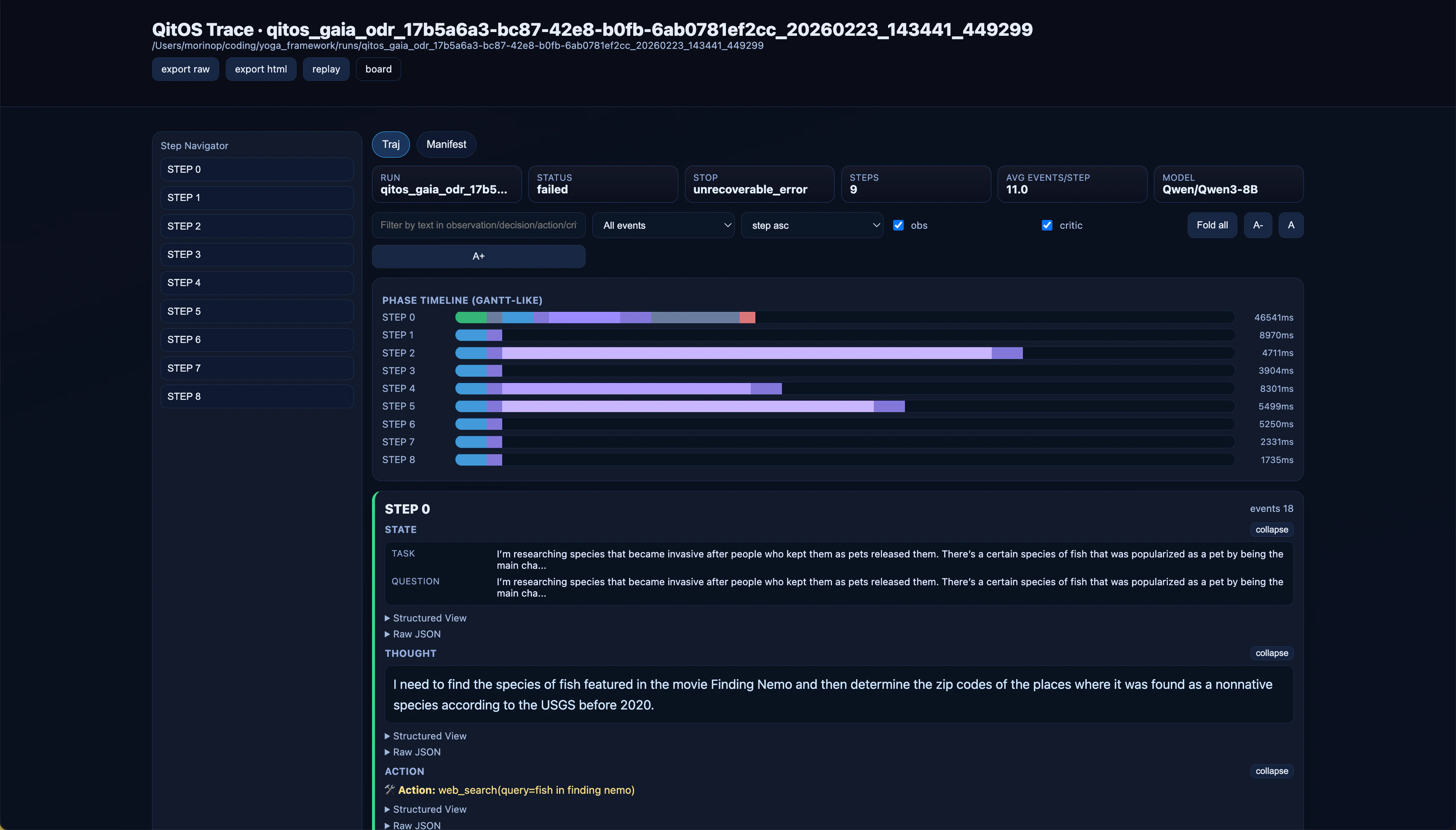 qita trajectory view
