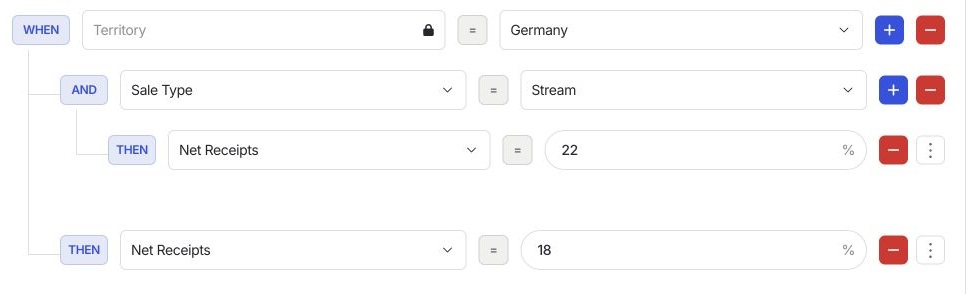Germany base rate with a streaming override