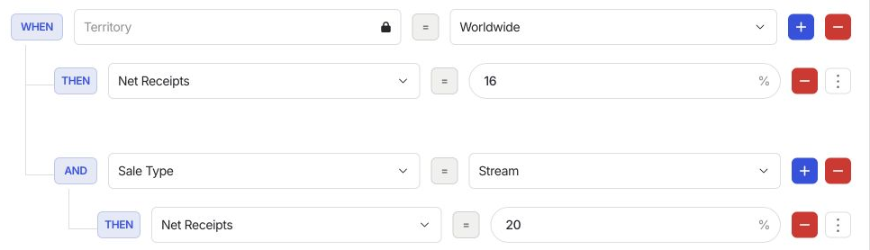 Worldwide base rate with a streaming override