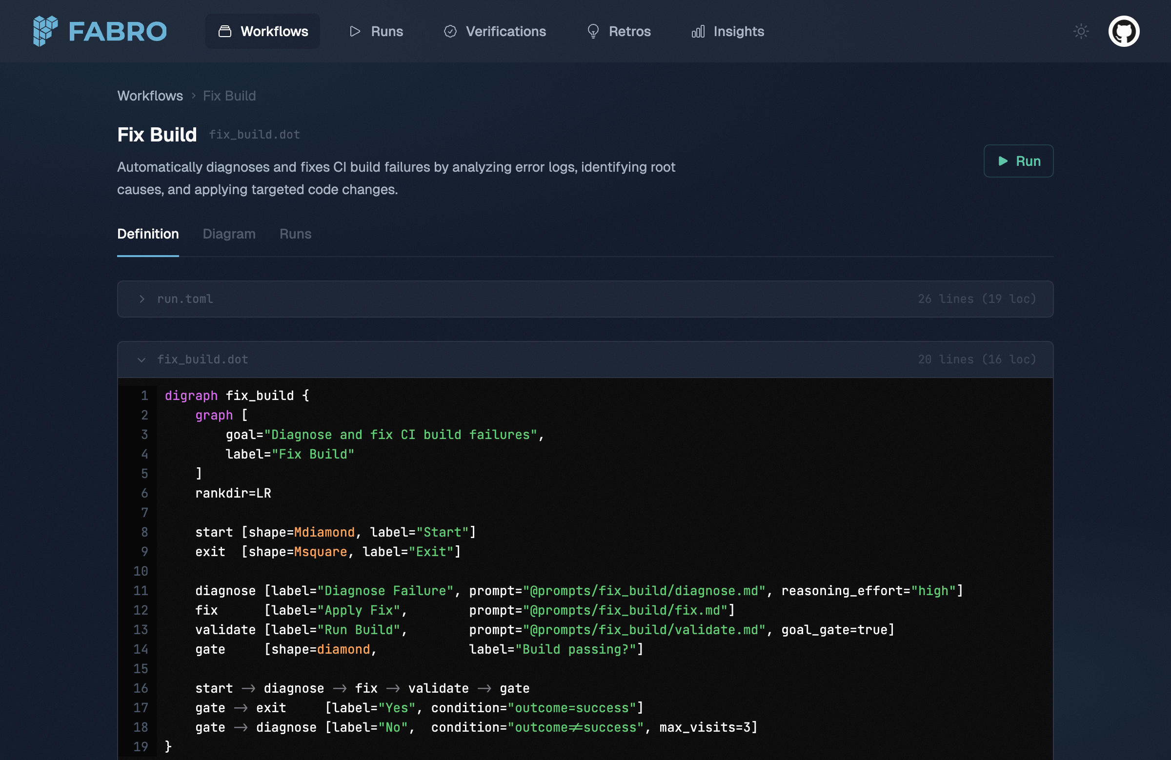 Fabro web UI workflow detail showing the DOT source for Fix Build