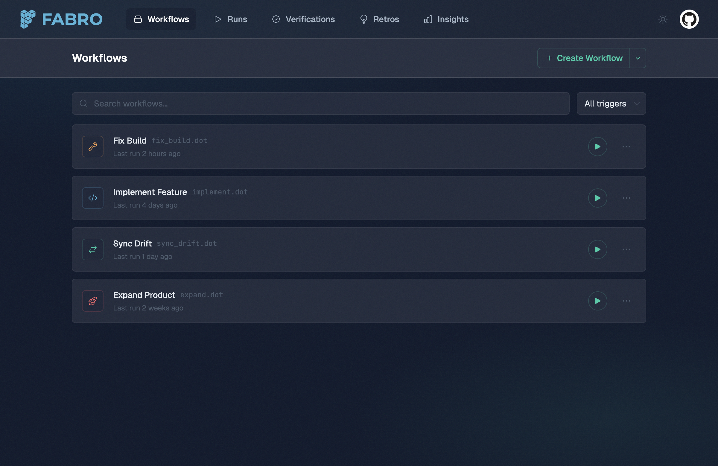 Fabro web UI Workflows list showing Fix Build, Implement Feature, Sync Drift, and Expand Product workflows