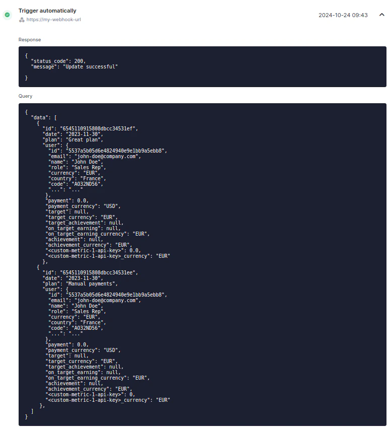 Webhook call visualization