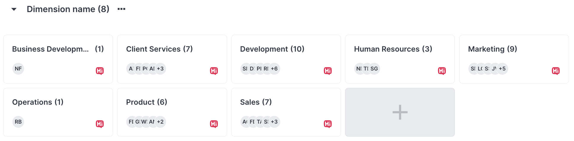 User groups synchronized with HRIS
