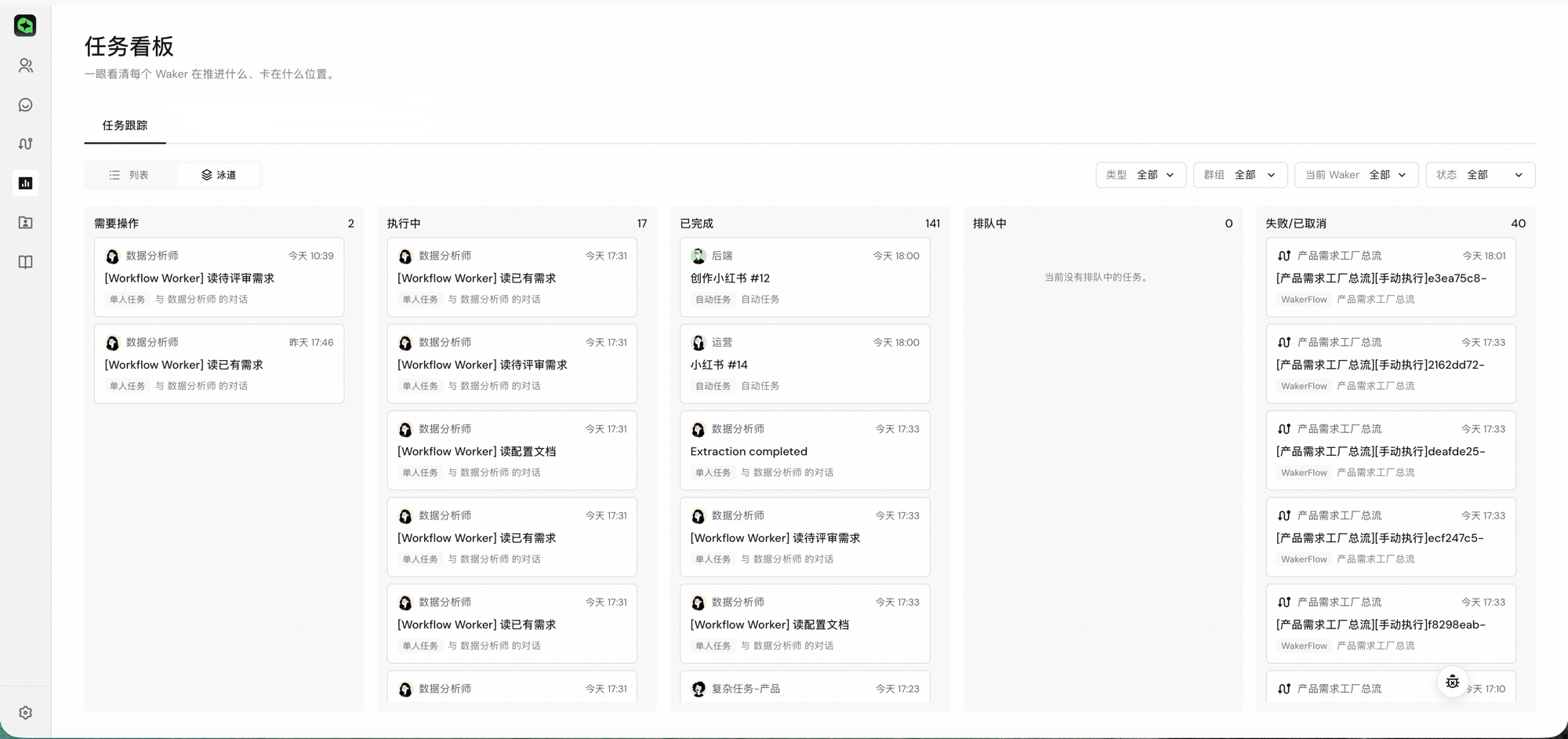任务看板泳道视图
