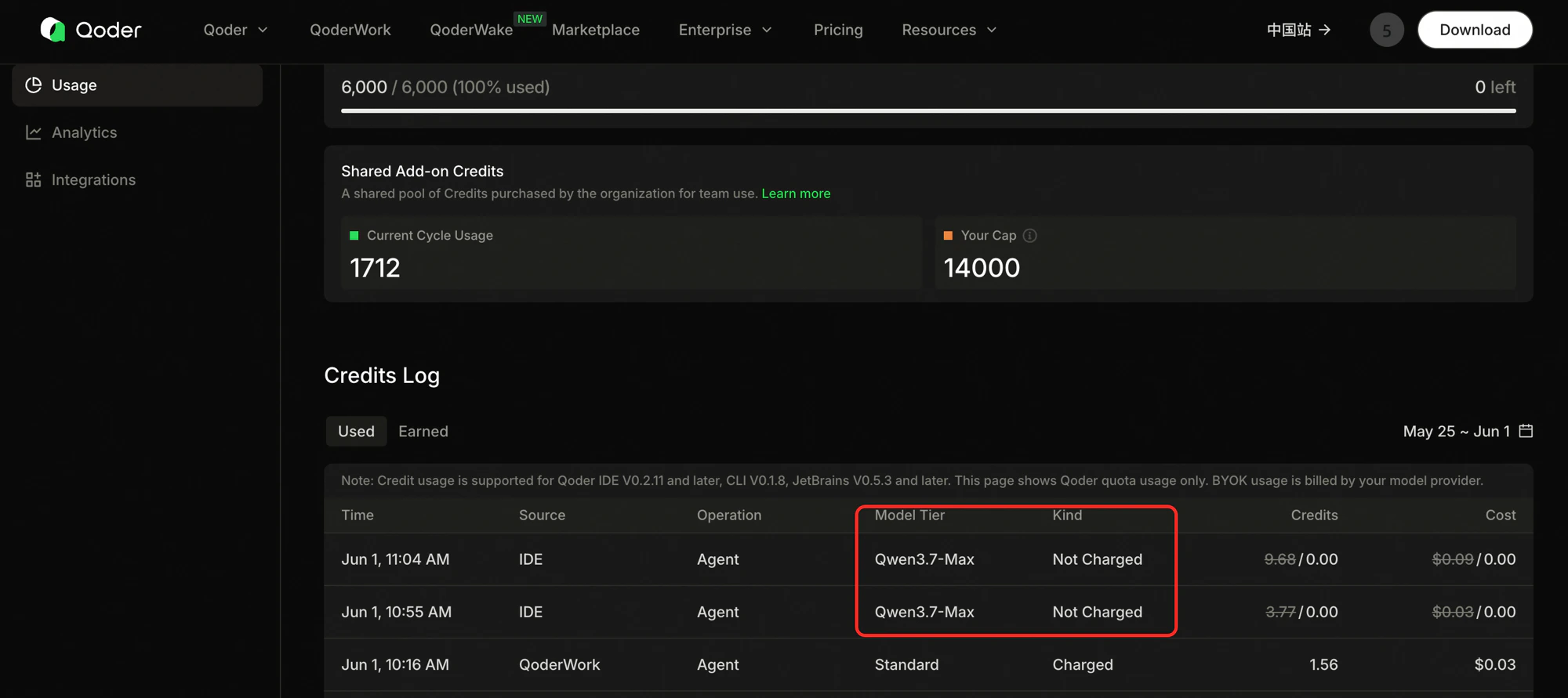 Credits Log