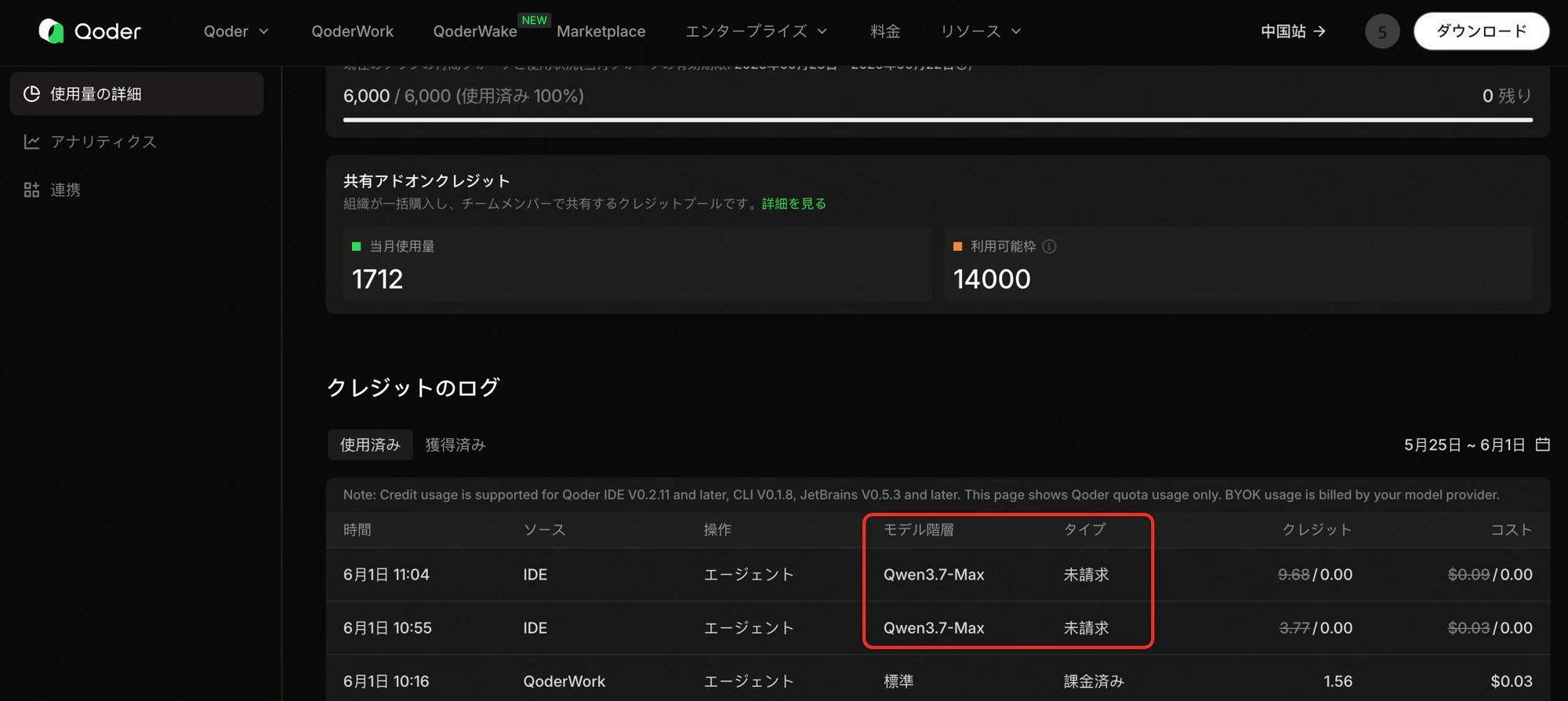 クレジットのログ
