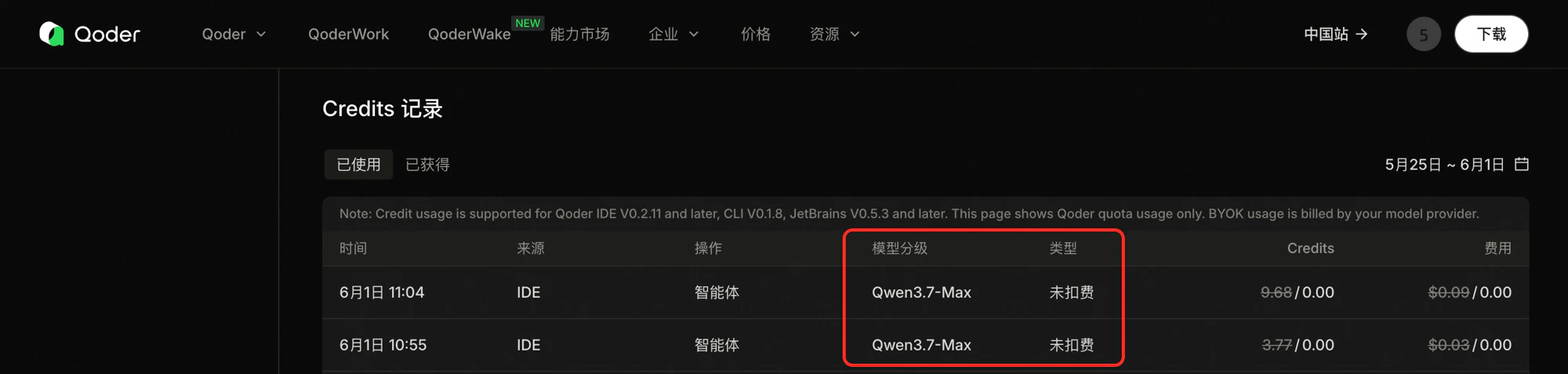 Credits 记录