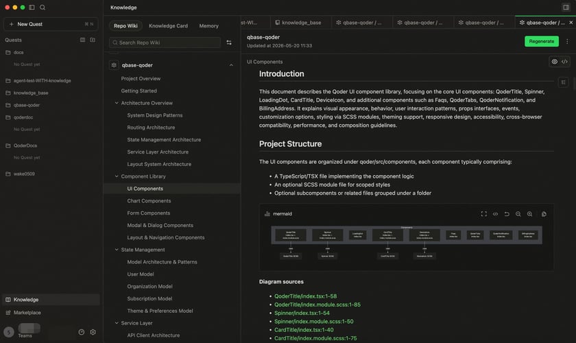Repo Wiki Qoder repo-wiki-qoder