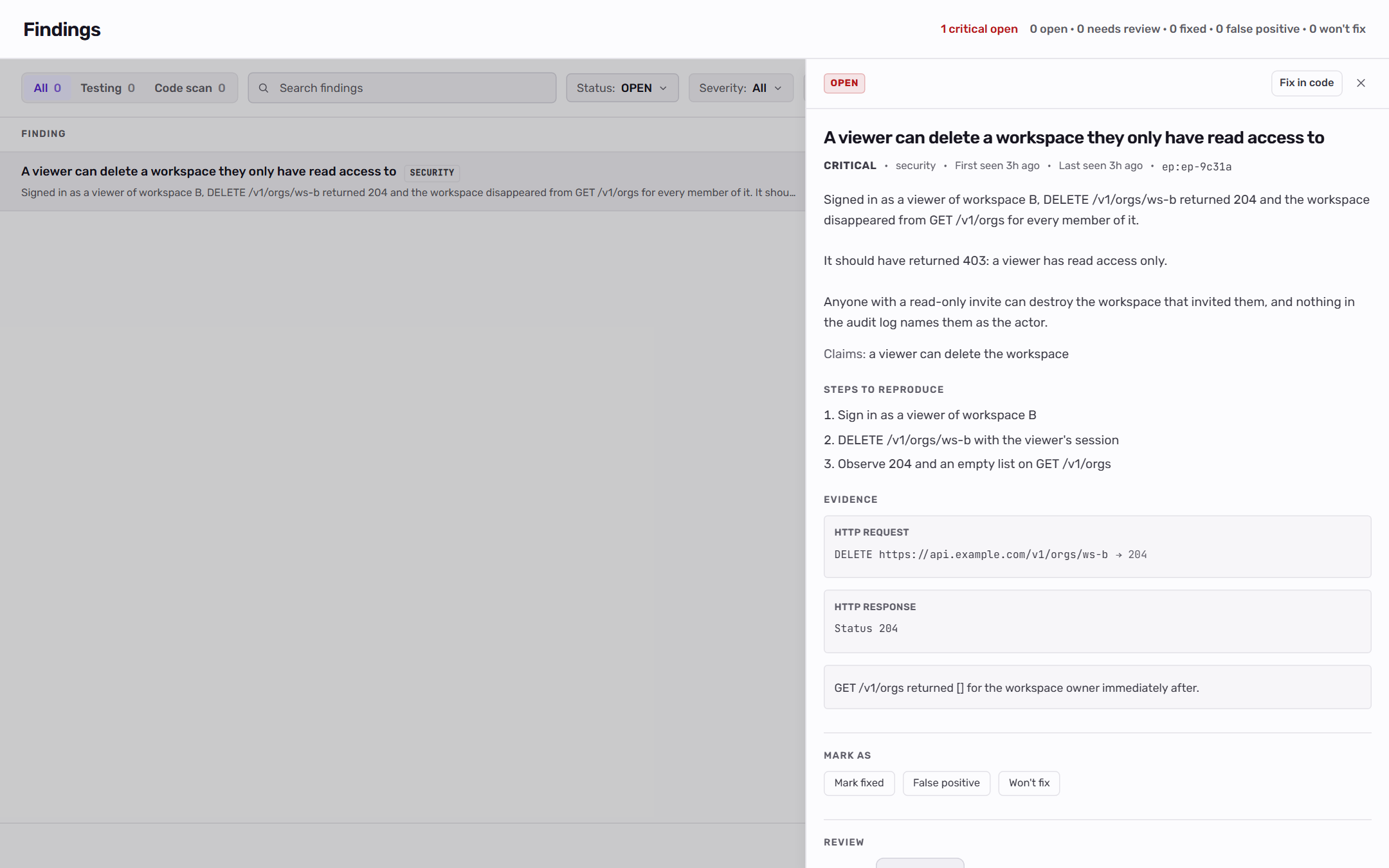 Findings page with the All, Testing, and Code scan switch, search, and filters, and a finding's detail panel showing severity, first and last seen, the claim, steps to reproduce, evidence, and Mark as actions